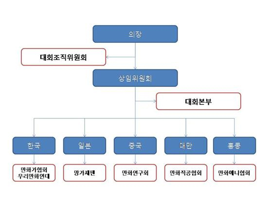 포맷변환_untitled.jpg