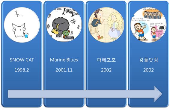 초기웹툰.jpg