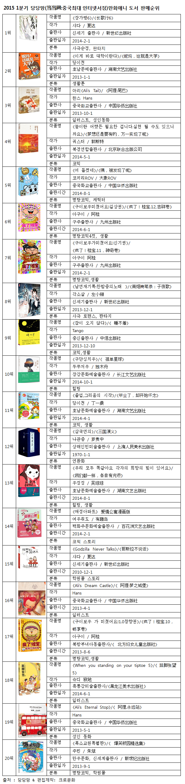 list001_all.jpg