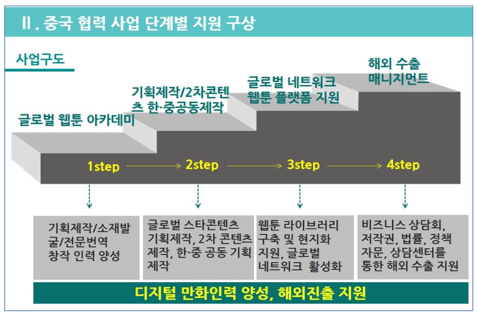 ppt-002.JPG