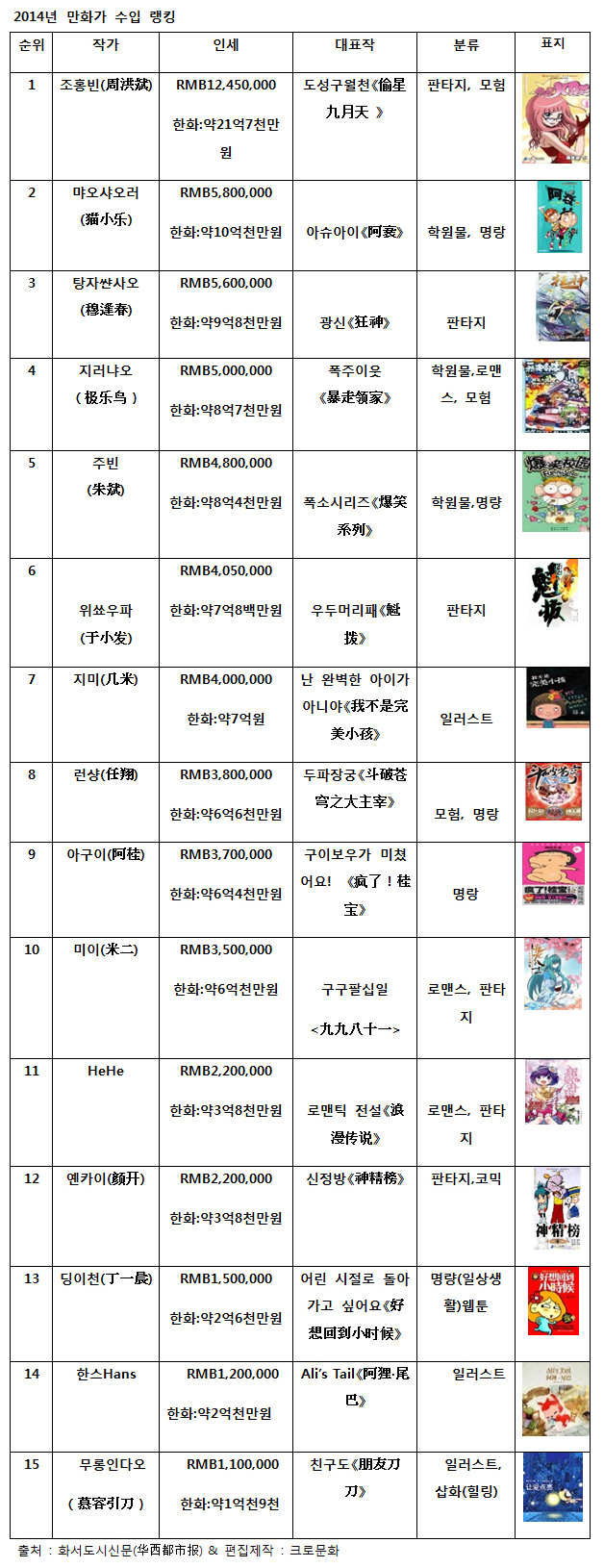 list004_all.jpg