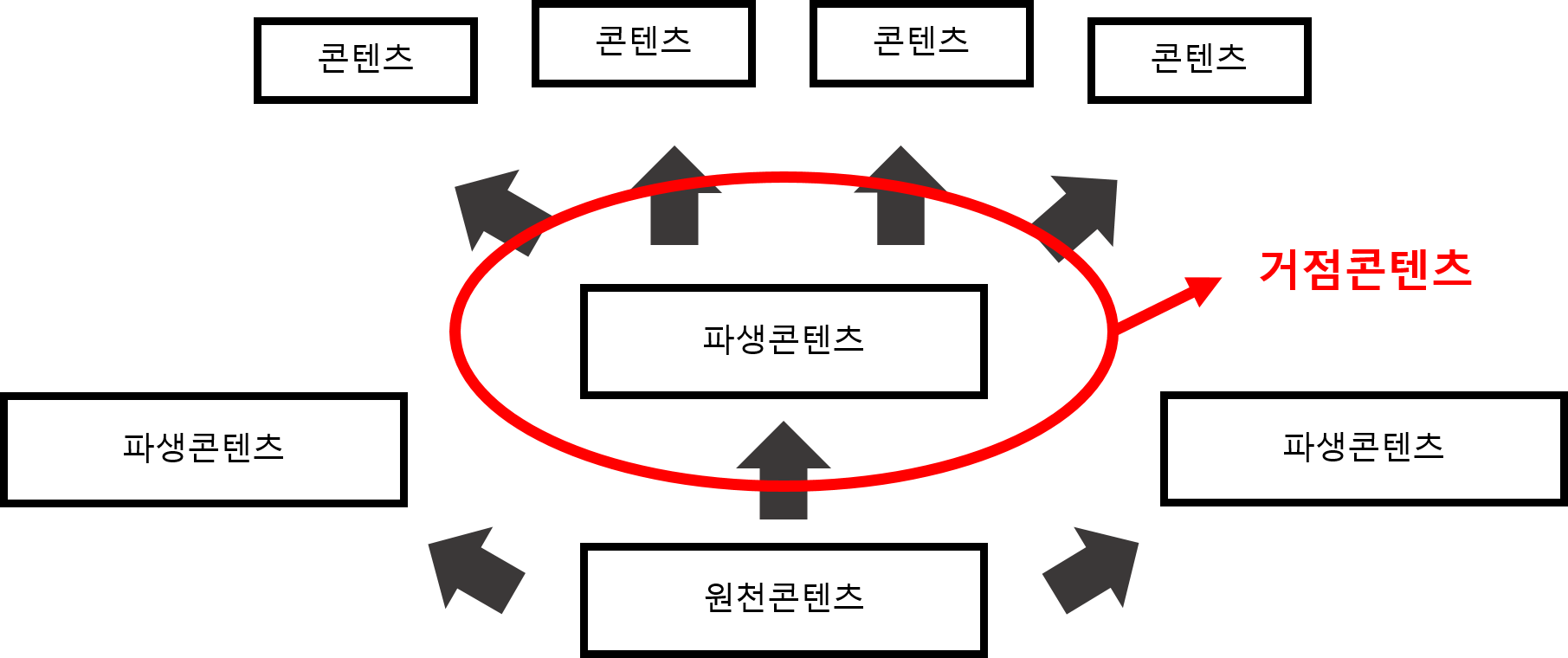 21. 거점콘텐츠.png