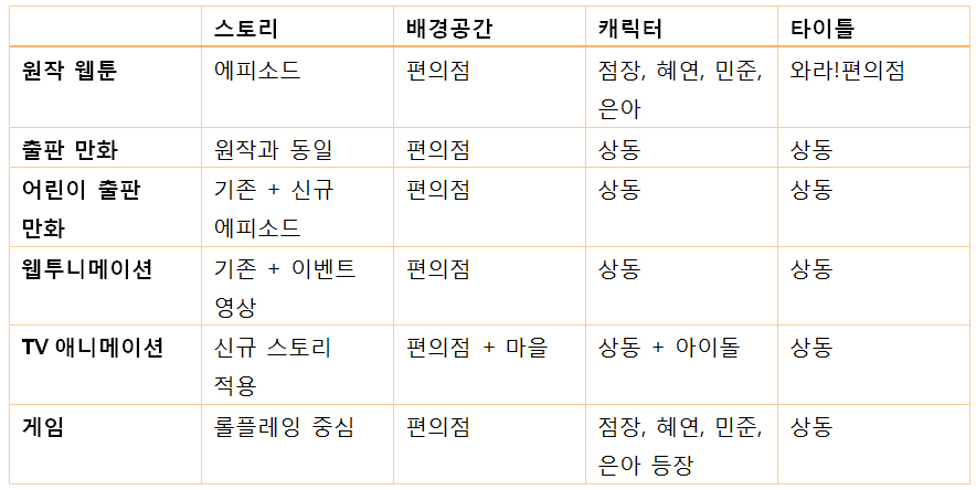 표.jpg