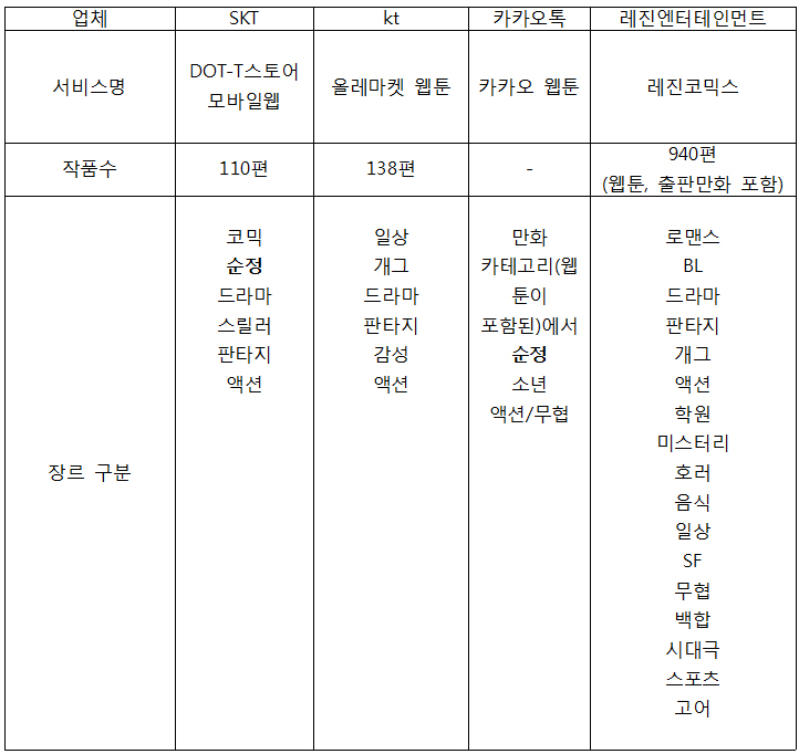 표2.jpg