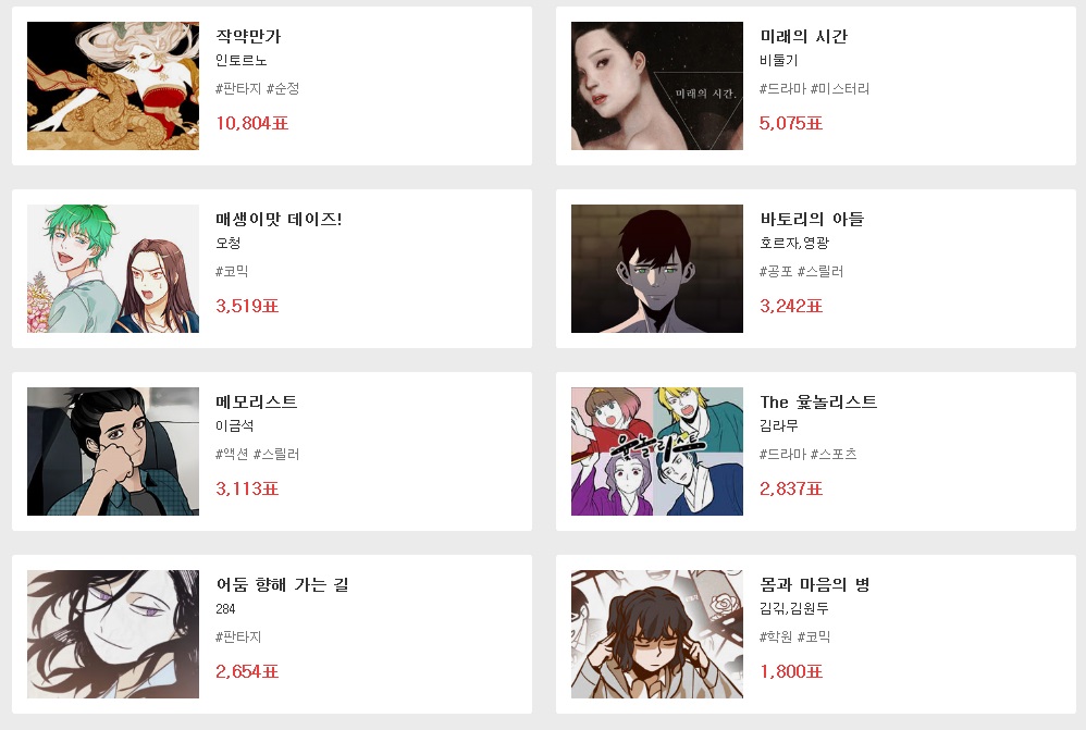 본선 경쟁작 득표결과.jpg
