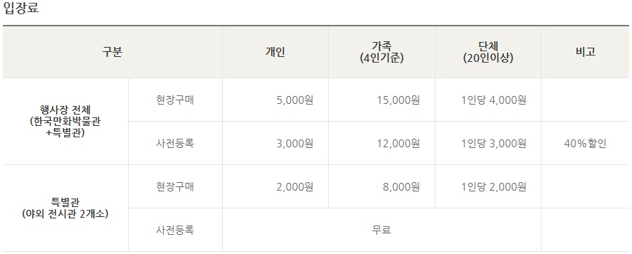 부천국제만화축제 입장료 안내.jpg