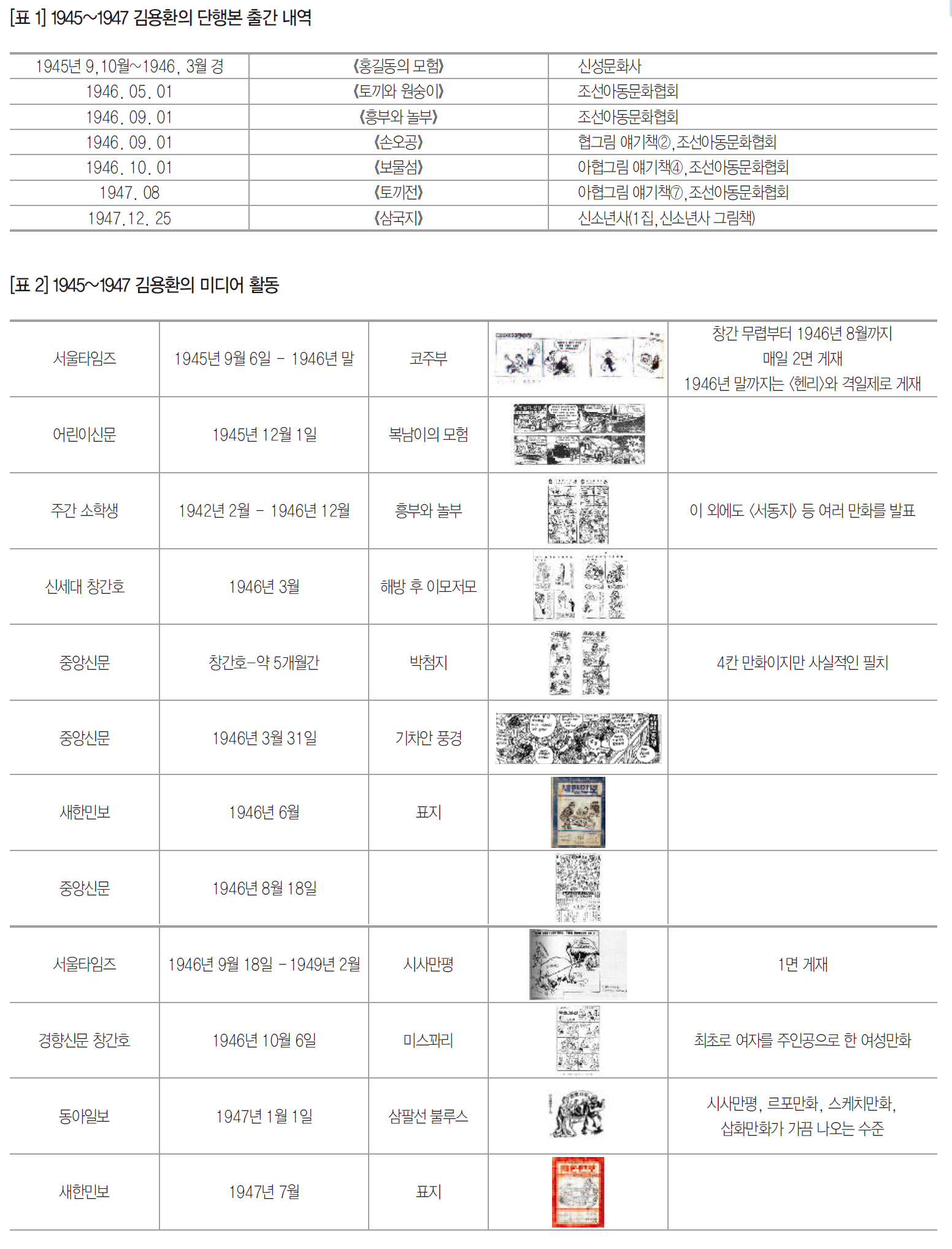 윤기헌 표1.jpg
