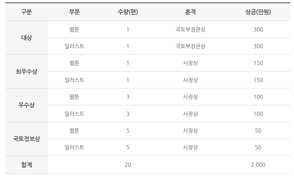 시상금-1.jpg