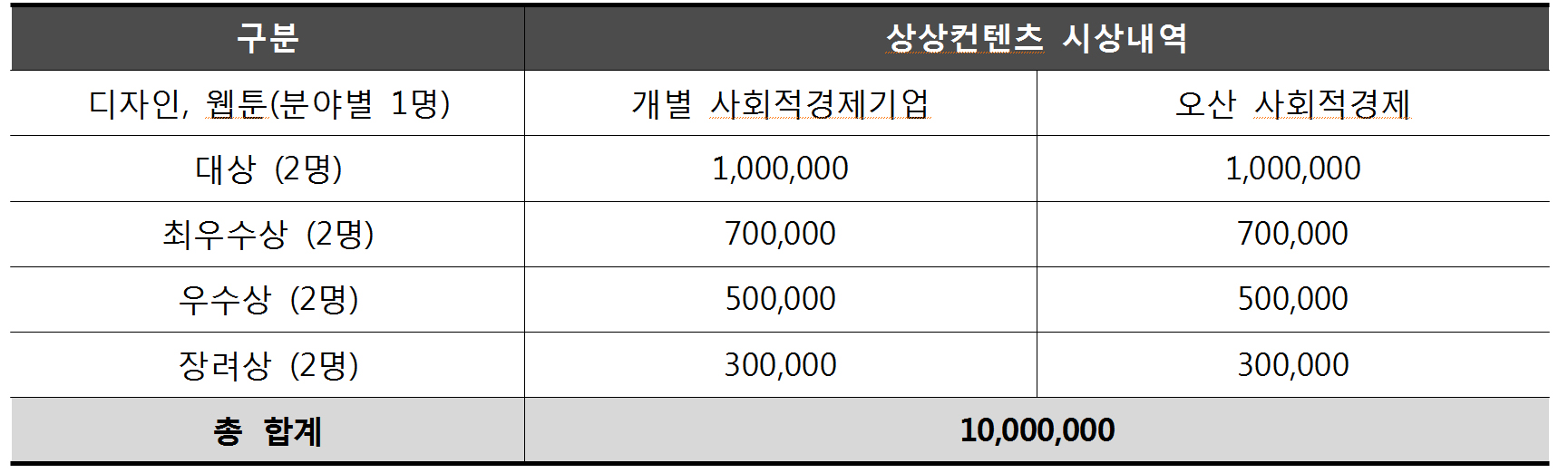 시상내역1.jpg
