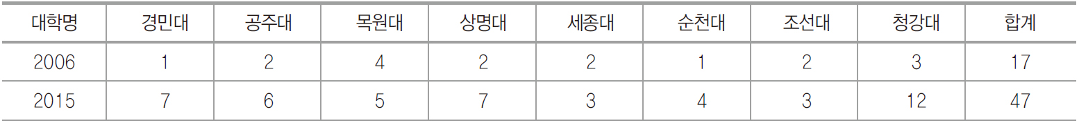 김병수-10.jpg