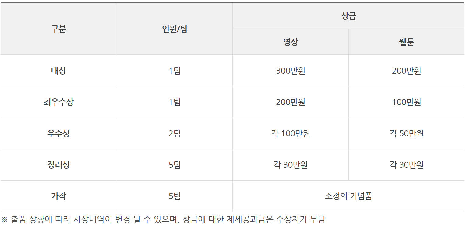 난방공사시상내역-2.jpg