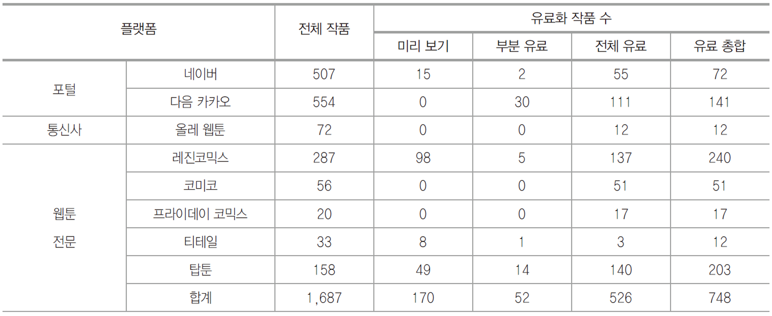 표1.jpg