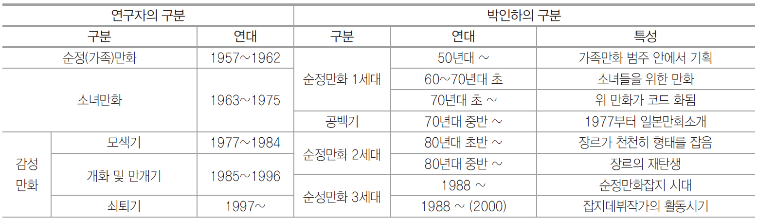 한상정 표-1.jpg
