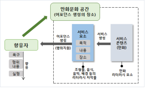 어포던스-2.jpg