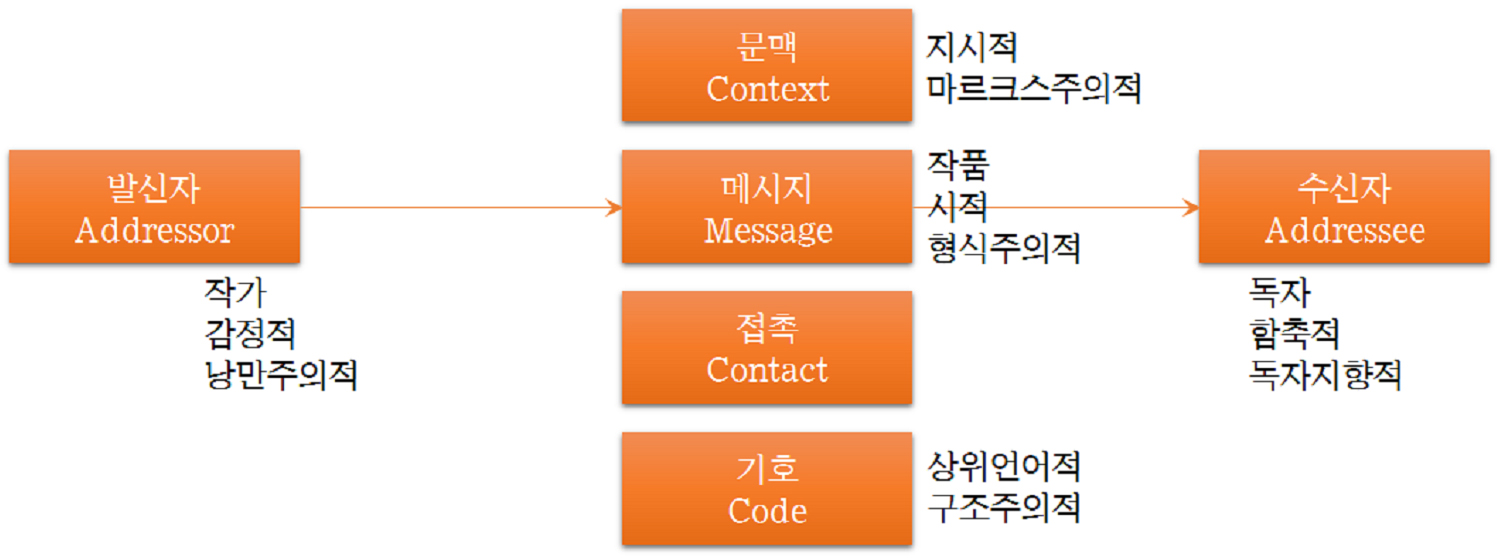 그림1-3.jpg