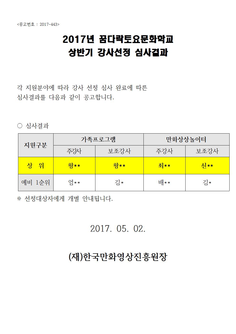 심사결과 공고001.jpg