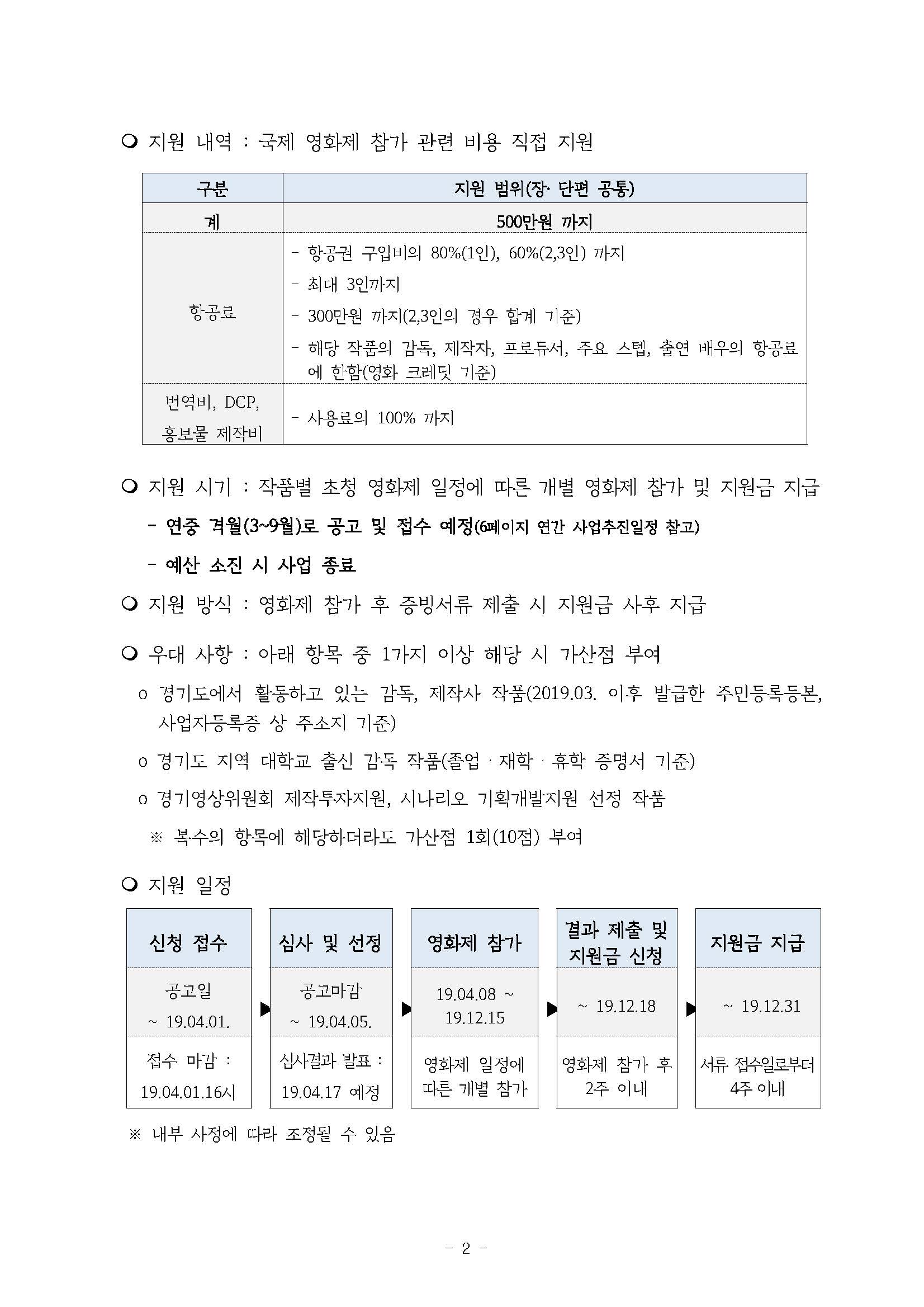 경기도 다양성영화 국제영화제 참가지원 공모 요강_페이지_2.jpg