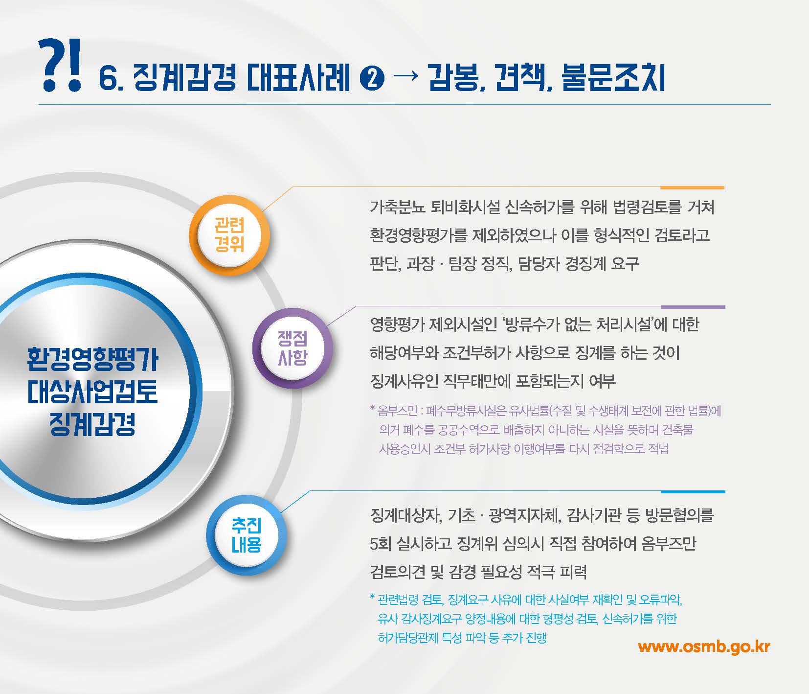 중소기업 옴부즈만 카드뉴스_페이지_09.jpg