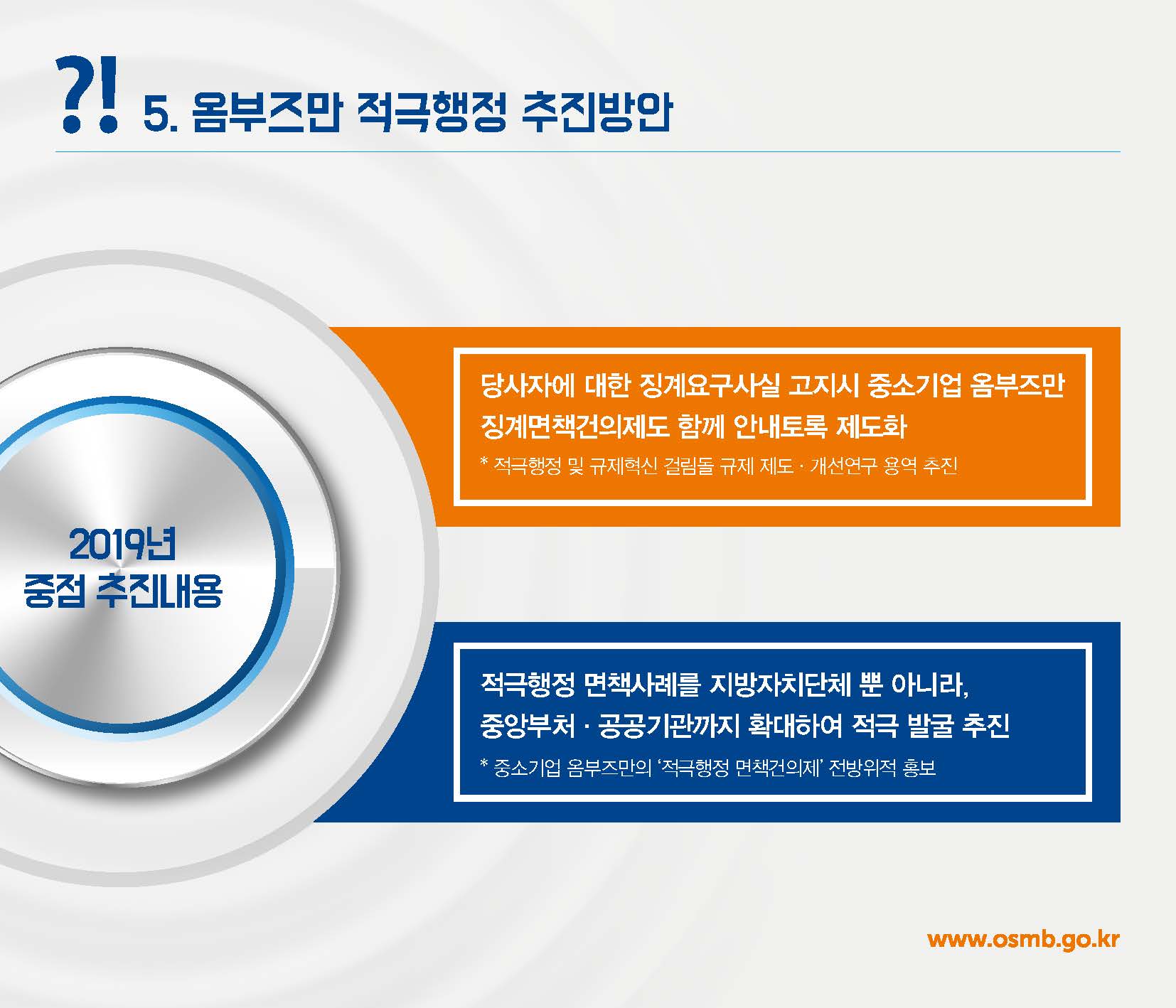 중소기업 옴부즈만 카드뉴스_페이지_07.jpg