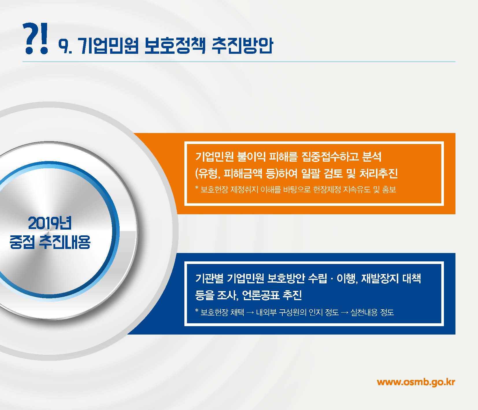 중소기업 옴부즈만 카드뉴스_페이지_12.jpg