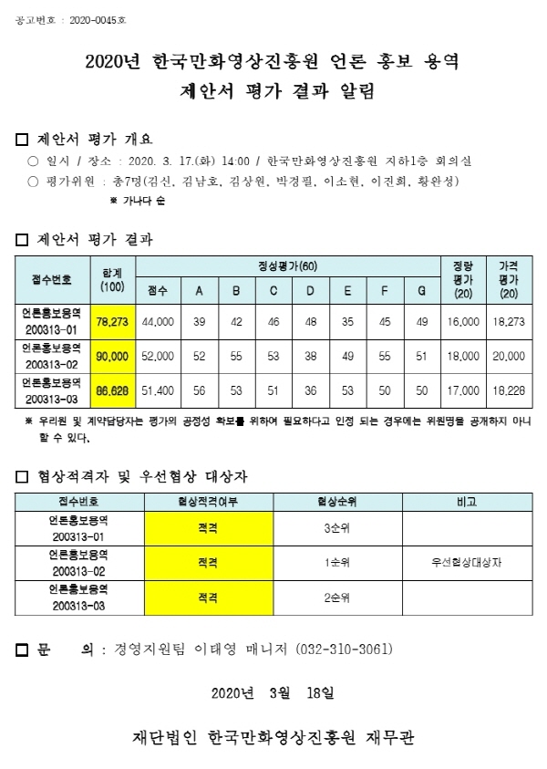 크기변환_200317심사결과공고(언론홍보용역).pdf_page_1.jpg
