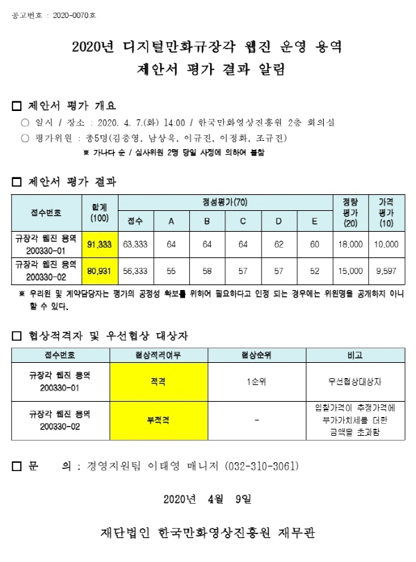 크기변환_200407심사결과공고(규장각웹진).pdf_page_1.jpg