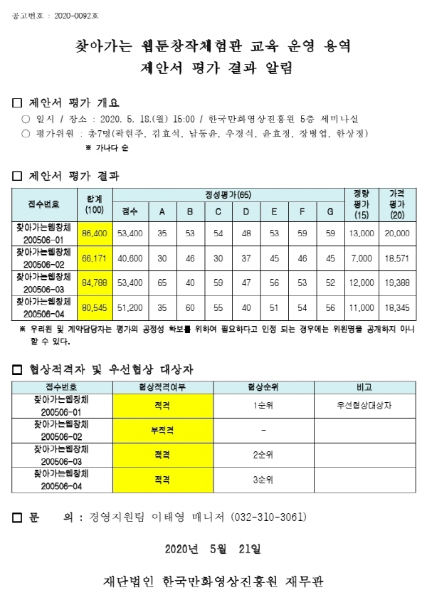 크기변환_200518심사결과공고(찾아가는웹창체).pdf_page_1.jpg