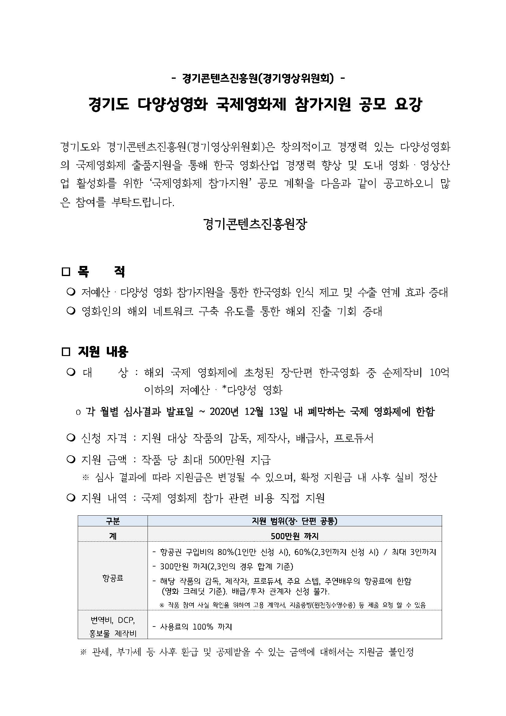 2020년 국제영화제 참가지원 사업 공고_페이지_1.jpg