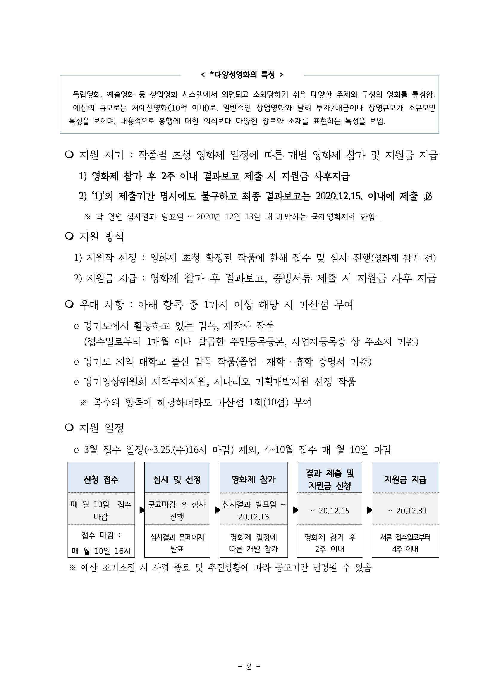 2020년 국제영화제 참가지원 사업 공고_페이지_2.jpg