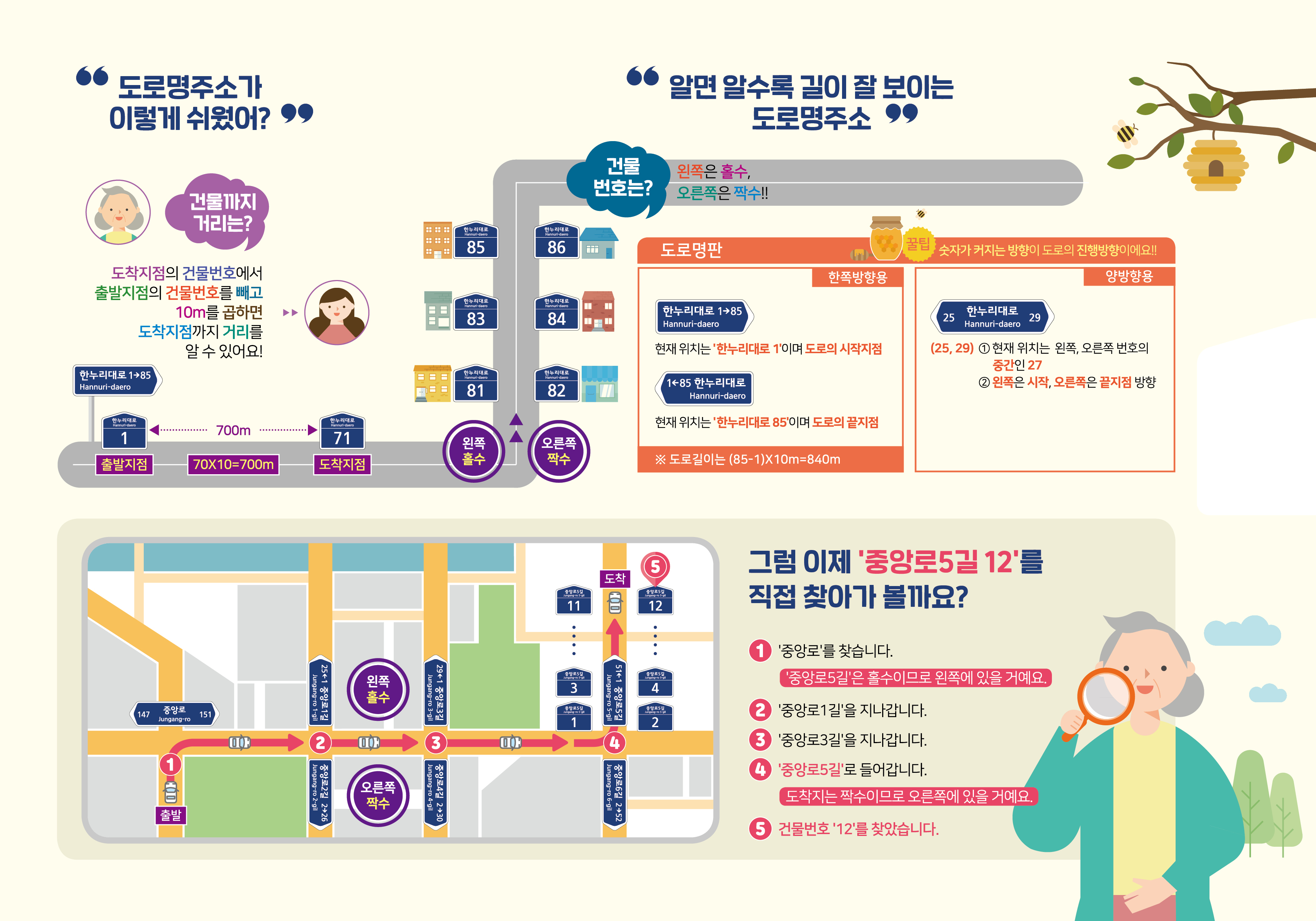 도로명주소 안내 리플렛_내지.jpg