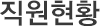 직원현황