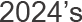 2024`s