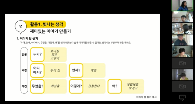 [2021 박물관 길 위의 인문학 _ 나만의 빛이 나는 만화 만들기 (비대면 온라인)]  4기