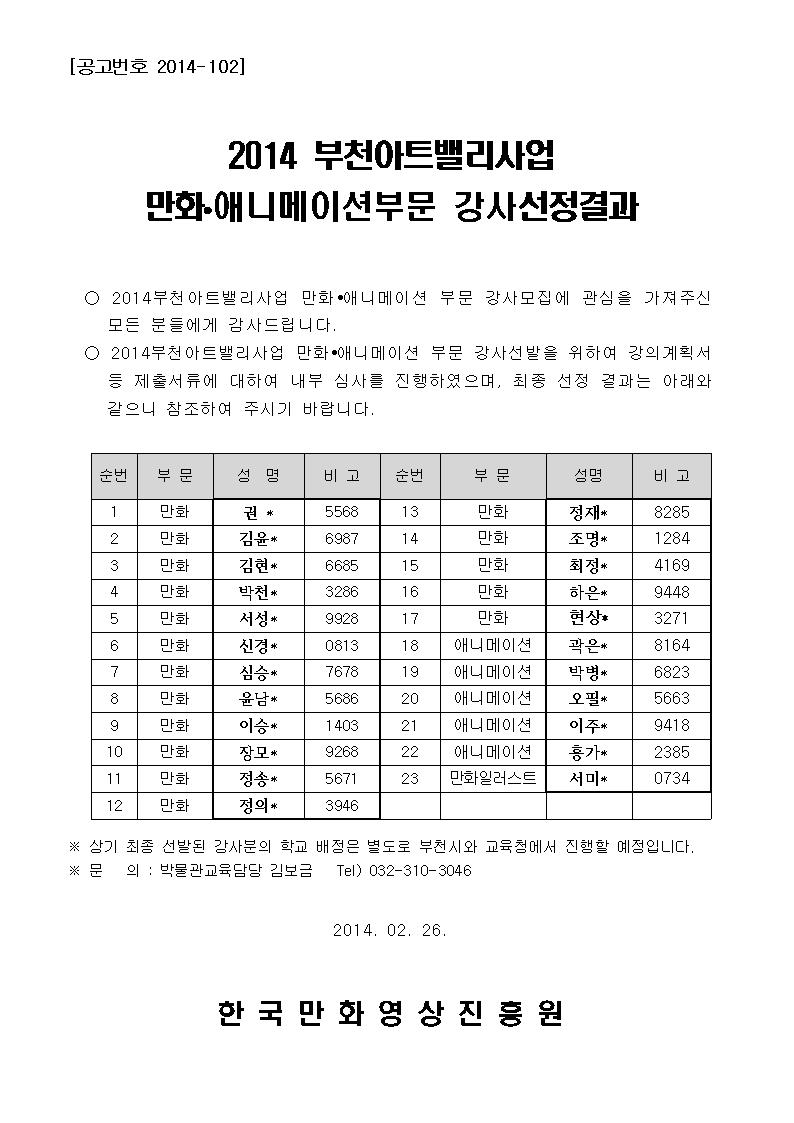 2014 부천아트밸리사업 만화 애니메이션부문 강사선정결과