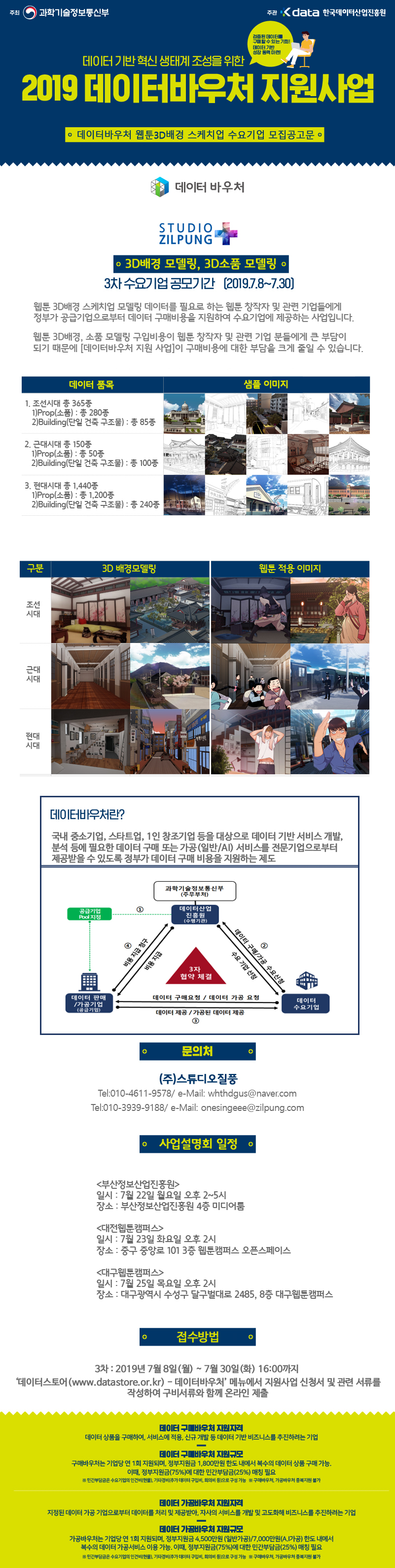 2019 데이터바우처 지원사업 공고