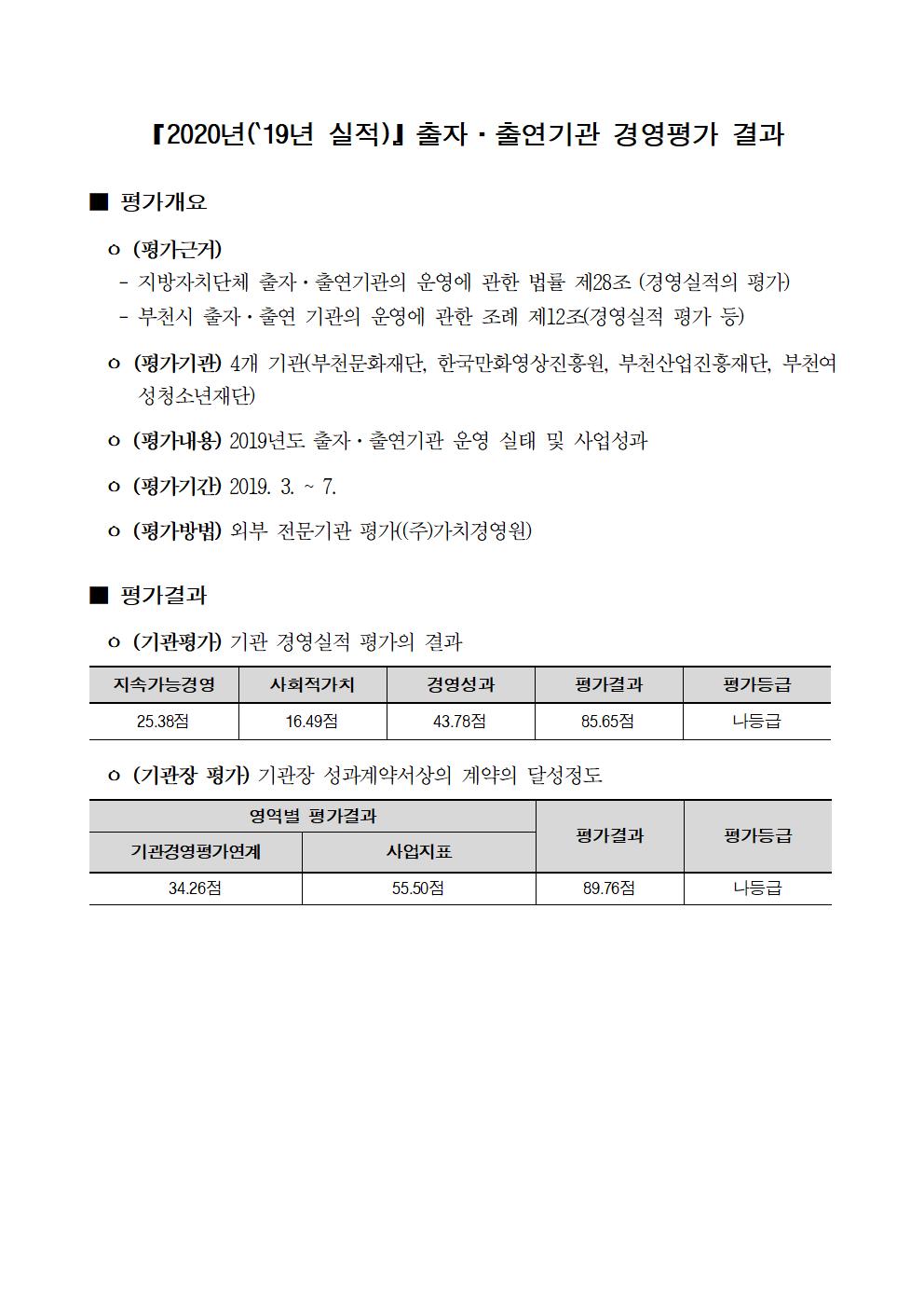 2020 한국만화영상진흥원 경영평가 결과 공시 