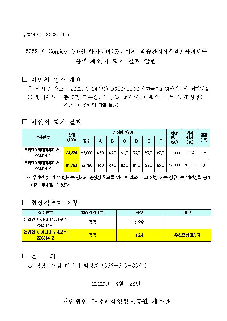 2022 K-Comics 온라인 아카데미(홈페이지, 학습관리시스템) 유지보수 용역 제안서 평가 결과 알림