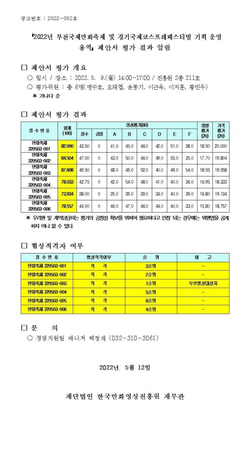 『2022년 부천국제만화축제 및 경기국제코스프레페스티벌 기획 운영 용역』 제안서 평가 결과 알림