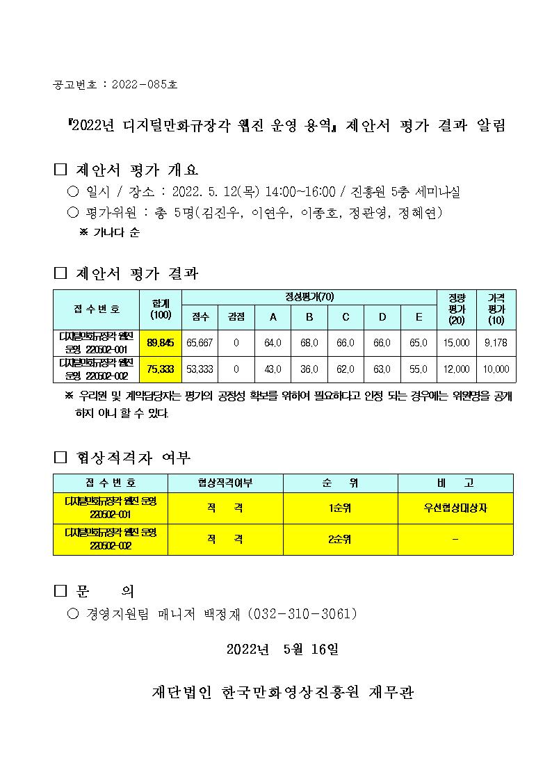 『2022년 디지털만화규장각 웹진 운영 용역』 제안서 평가 결과 알림