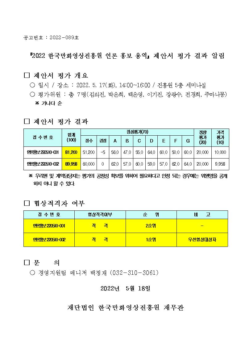 『2022년도 한국만화영상진흥원 언론 홍보 용역』 제안서 평가 결과 알림