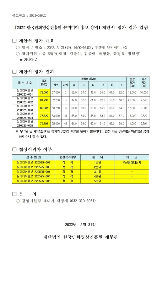 『2022 한국만화영상진흥원 뉴미디어 홍보 용역』 제안서 평가 결과 알림
