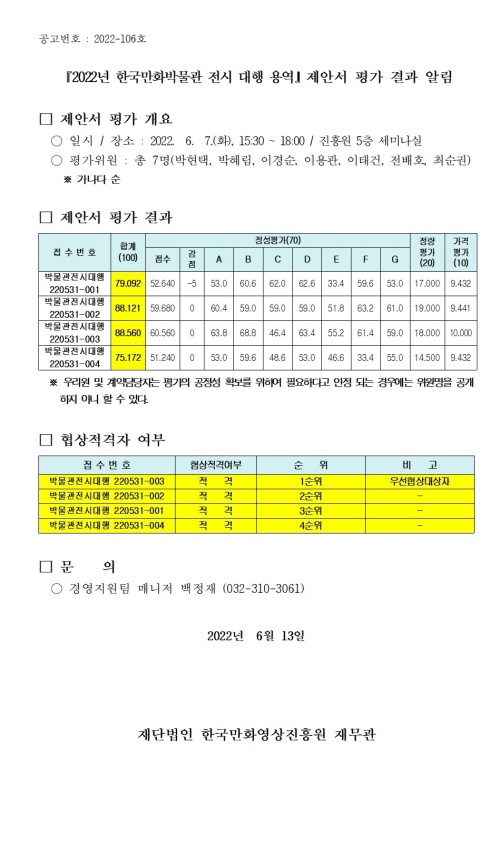 『2022년 한국만화박물관 전시 대행 용역』 제안서 평가 결과 알림