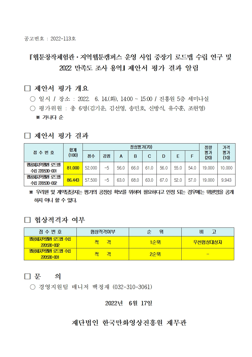 『웹툰창작체험관ㆍ지역웹툰캠퍼스 운영 사업 중장기 로드맵 수립 연구 및 2022 만족도 조사 용역』 제안서 평가 결과 알림