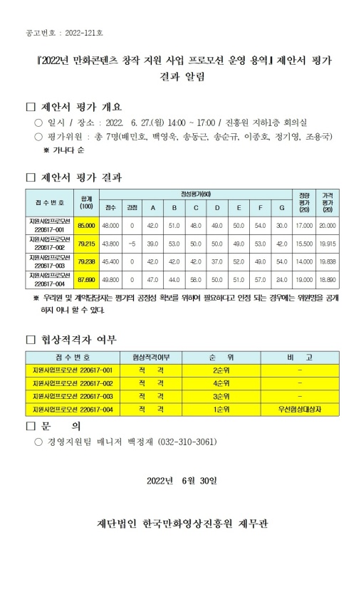 『2022년 만화콘텐츠 창작 지원 사업 프로모션 운영 용역』 제안서 평가 결과 알림