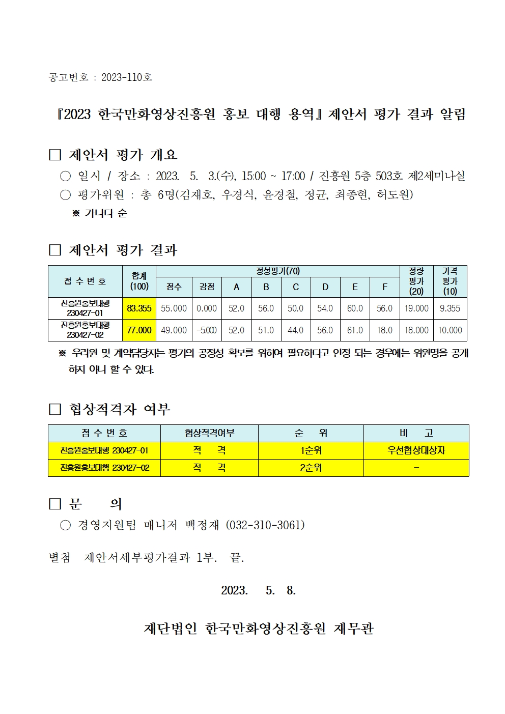 『2023 한국만화영상진흥원 홍보 대행 용역』제안서 평가 결과 알림