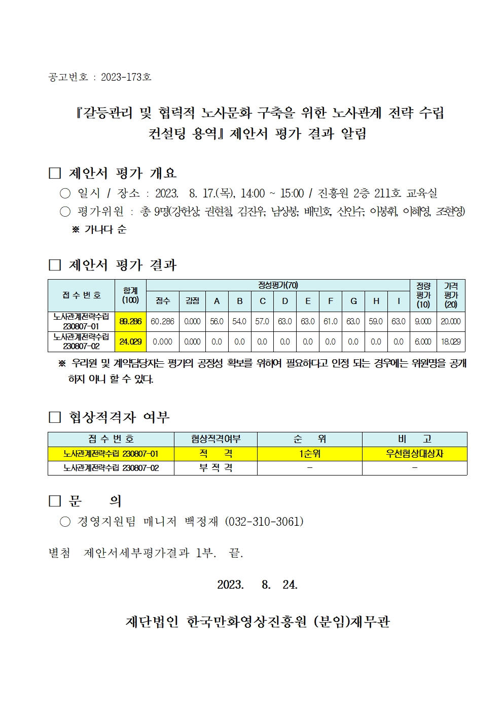 『갈등관리 및 협력적 노사문화 구축을 위한 노사관계 전략 수립 컨설팅 용역』제안서 평가 결과 알림