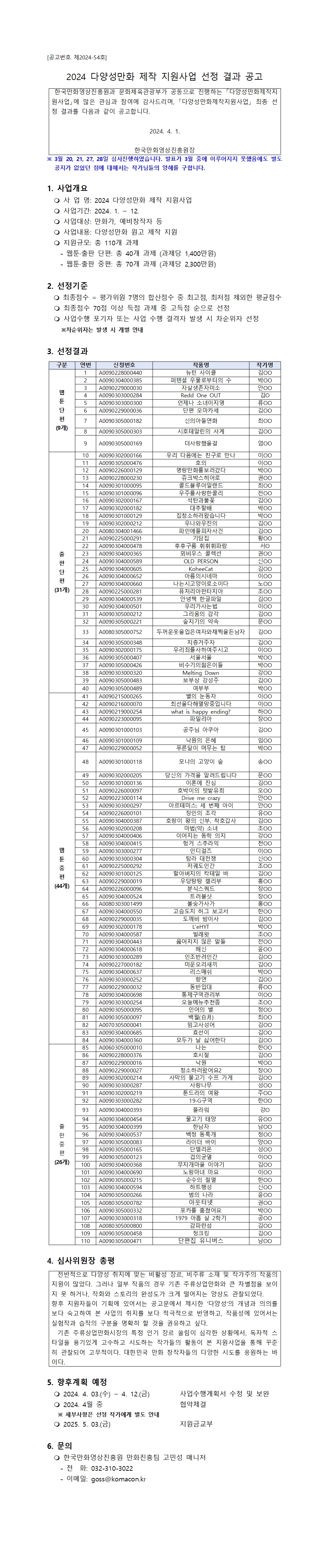 2024 다양성만화 제작지원사업 선정 결과 공고