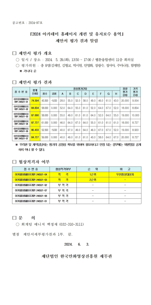 『2024 아카데미 홈페이지 개편 및 유지보수 용역』 제안서 평가 결과 알림