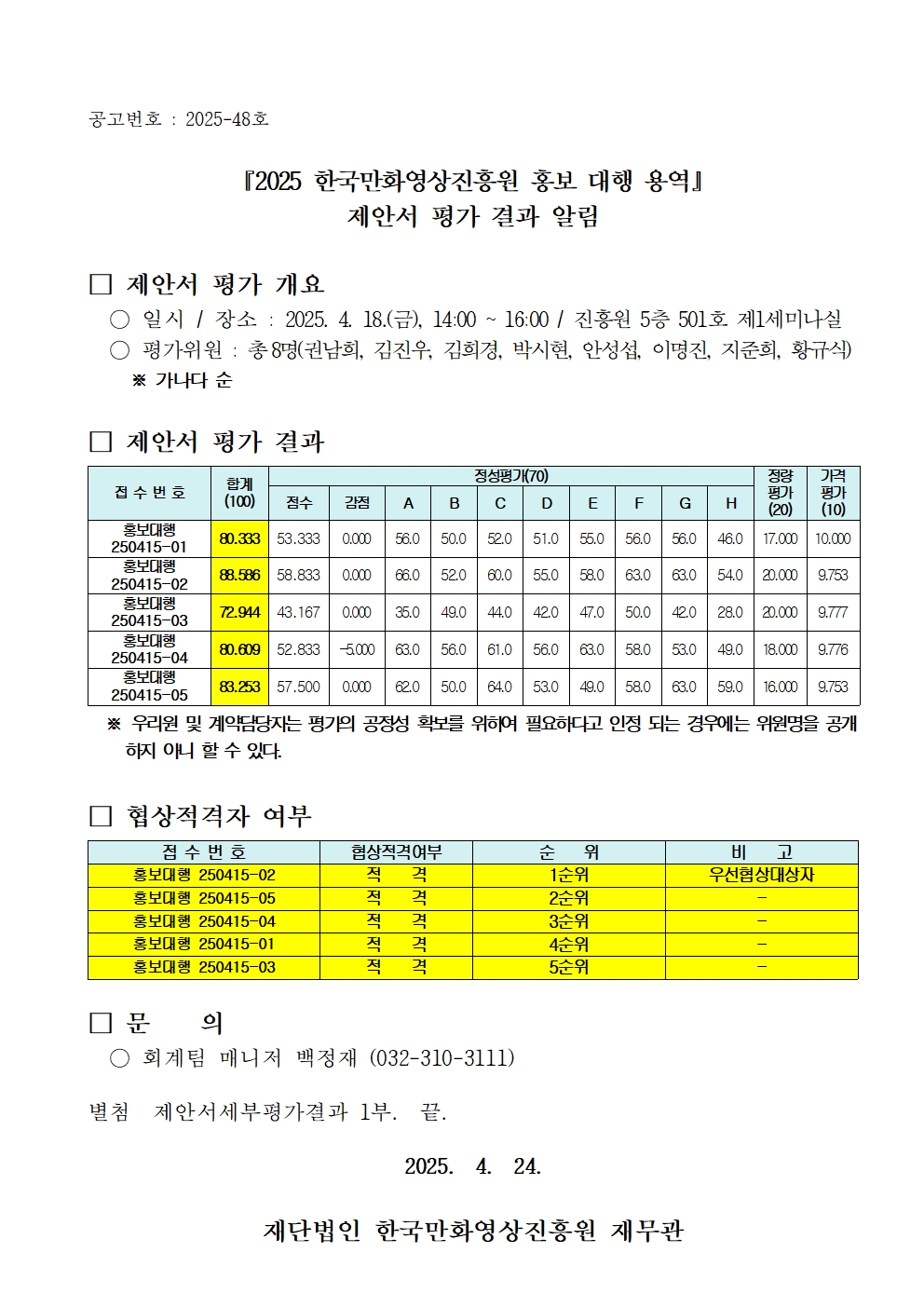 『2025 한국만화영상진흥원 홍보 대행 용역』제안서 평가 결과 알림
