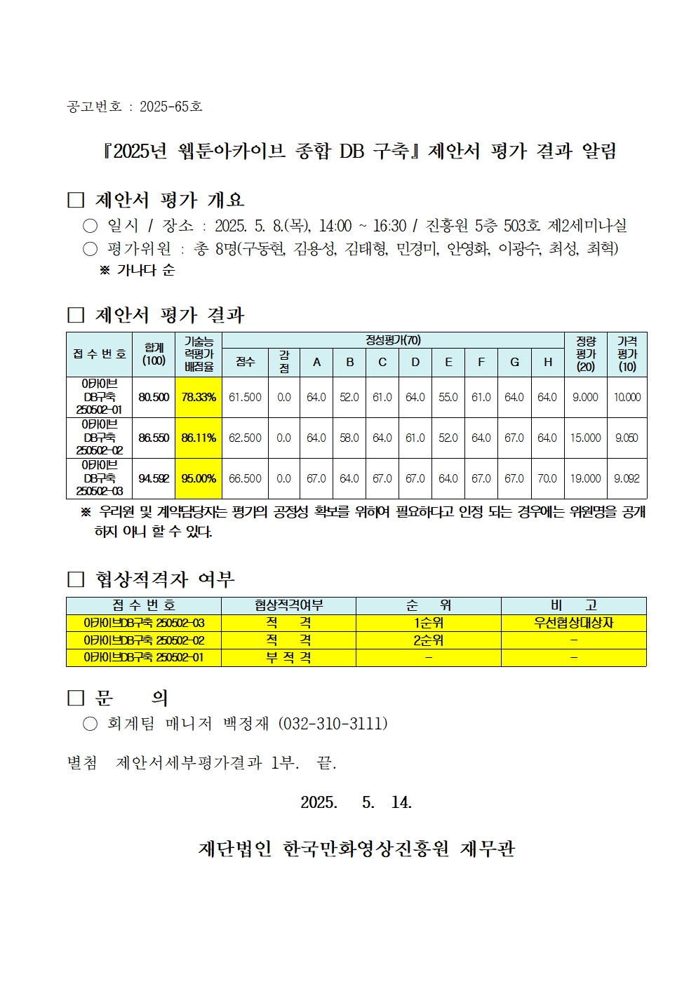 『2025년 웹툰아카이브 종합 DB 구축』제안서 평가 결과 알림 